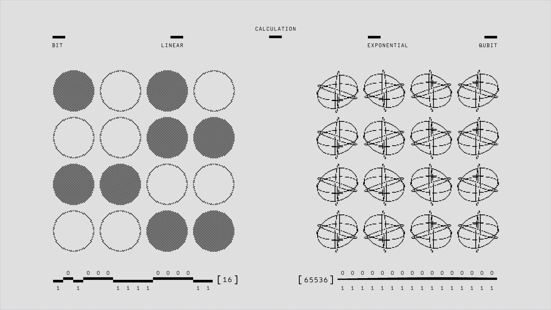 Visual representation of geometric calculations comparing bits and qubits in black and white