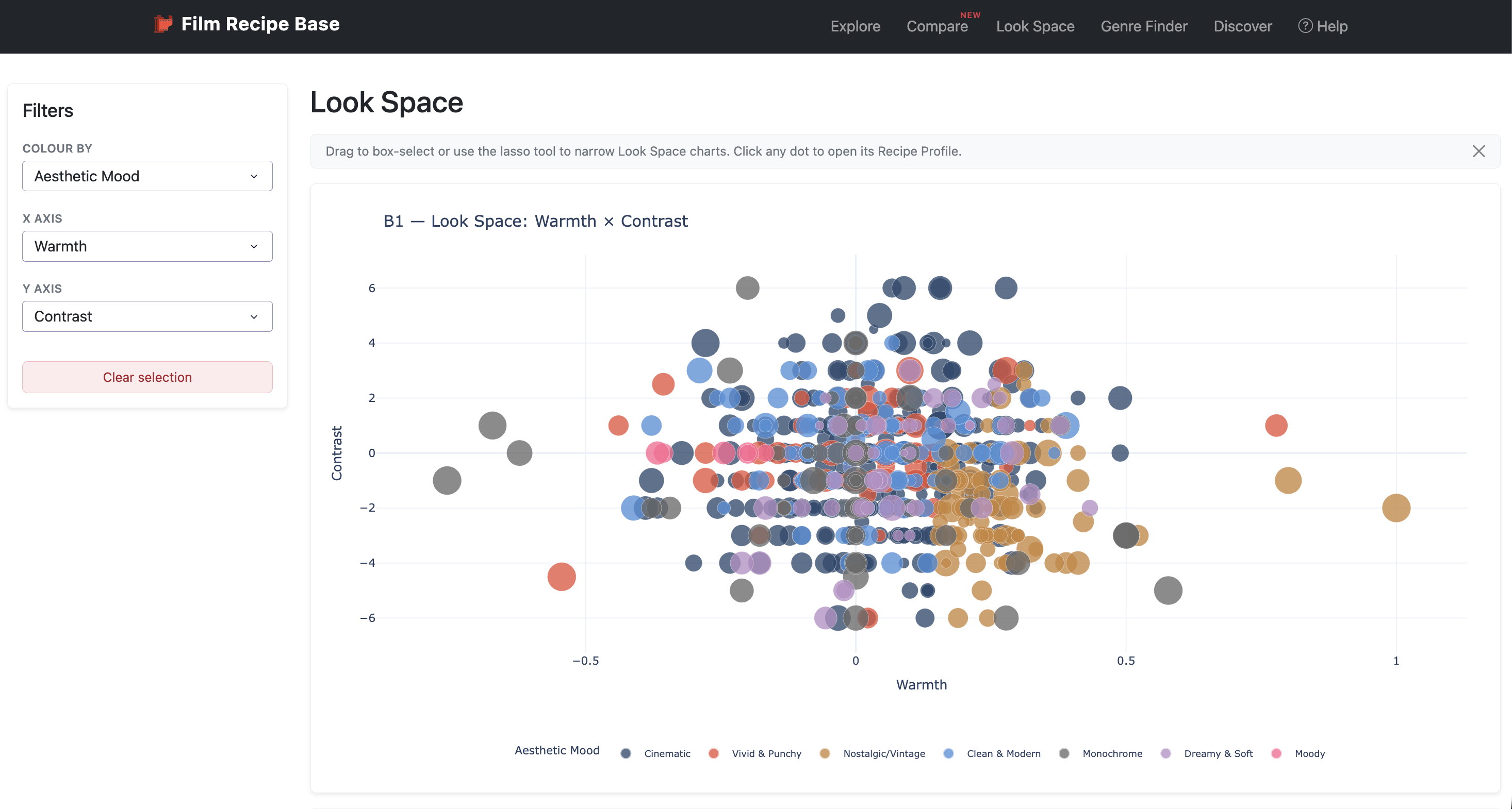 Look Space page screenshot