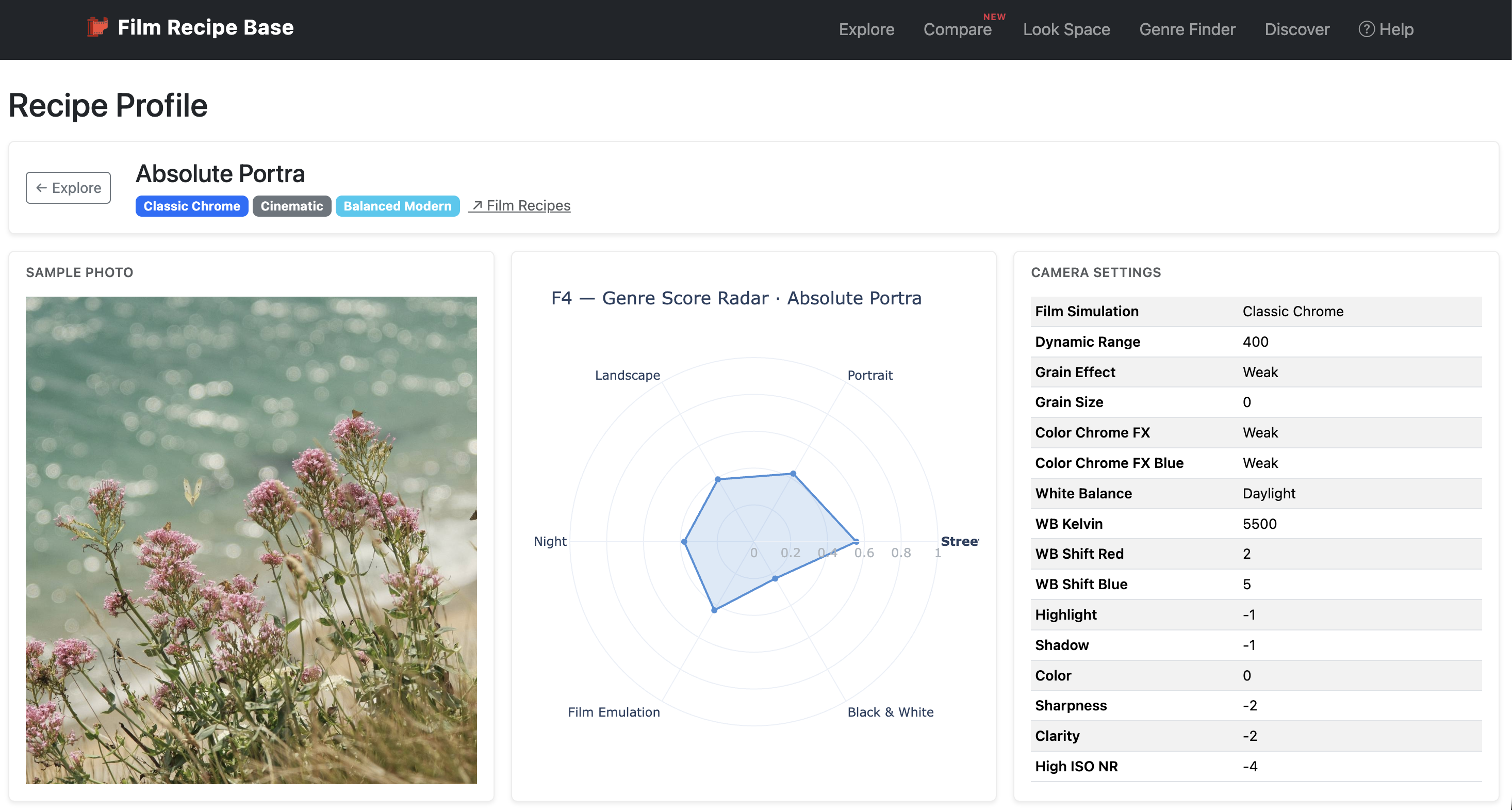 Recipe Profile page screenshot