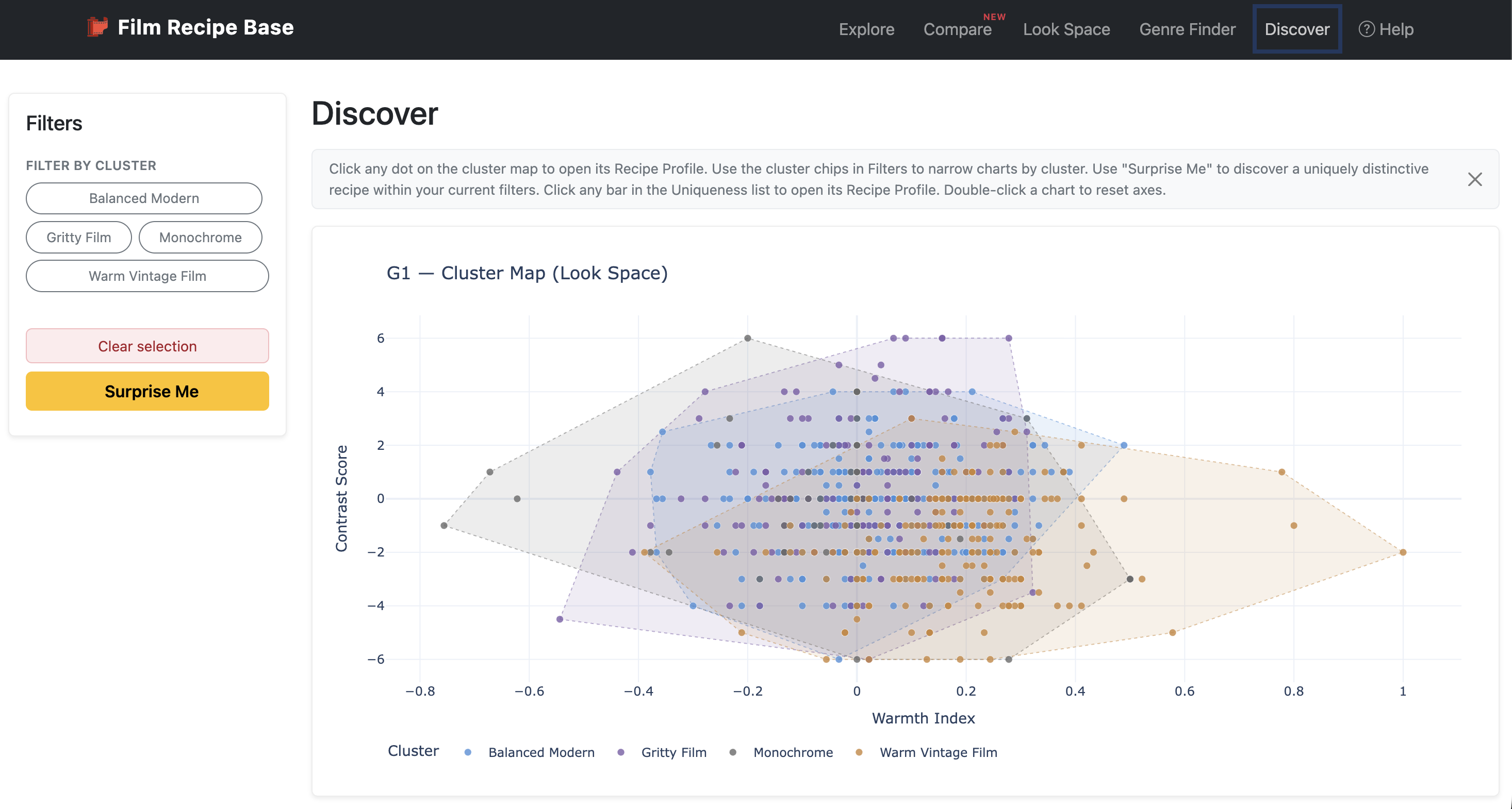 Cluster scatter plot from the Discover page