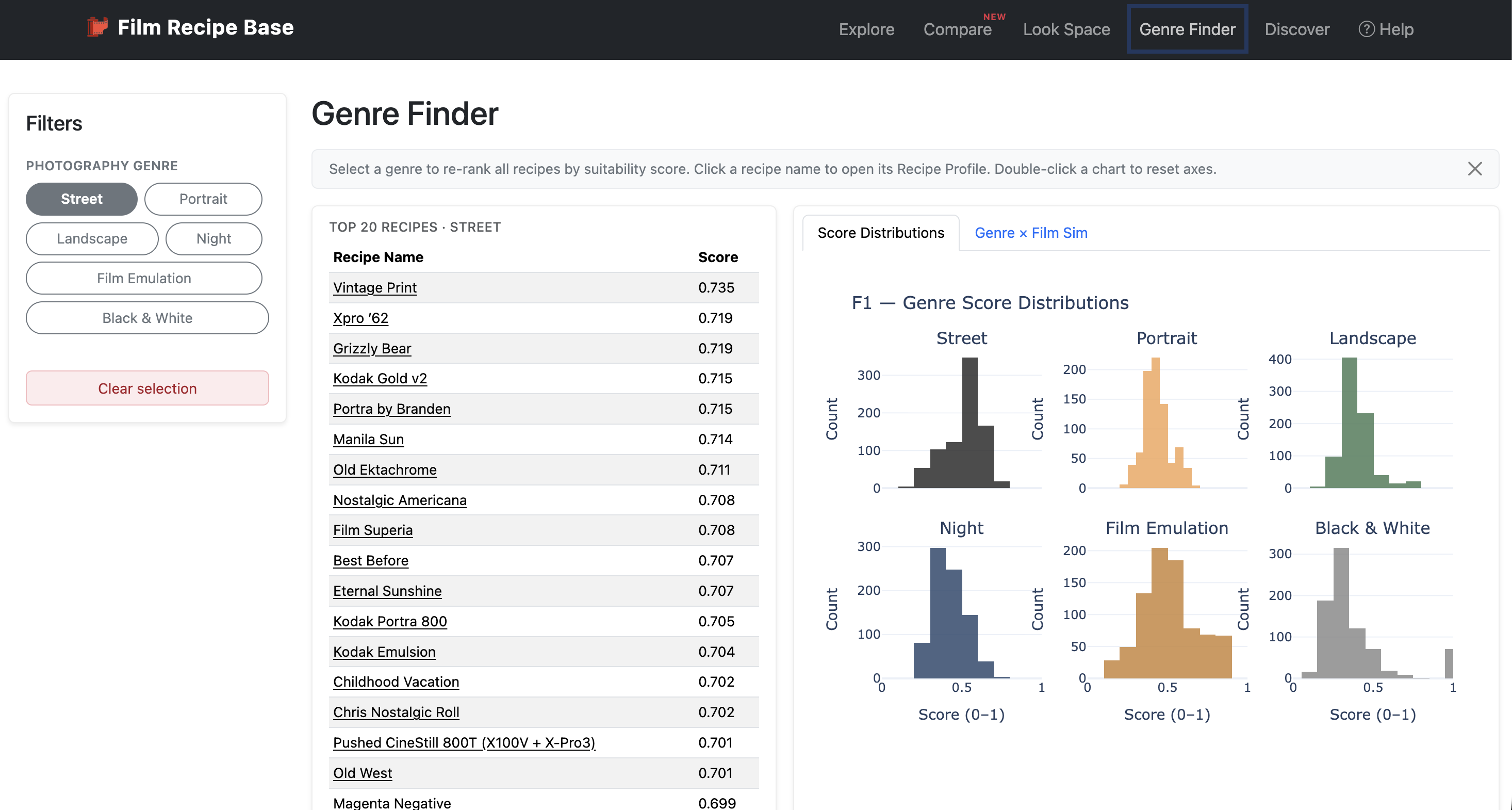 Genre Finder page screenshot