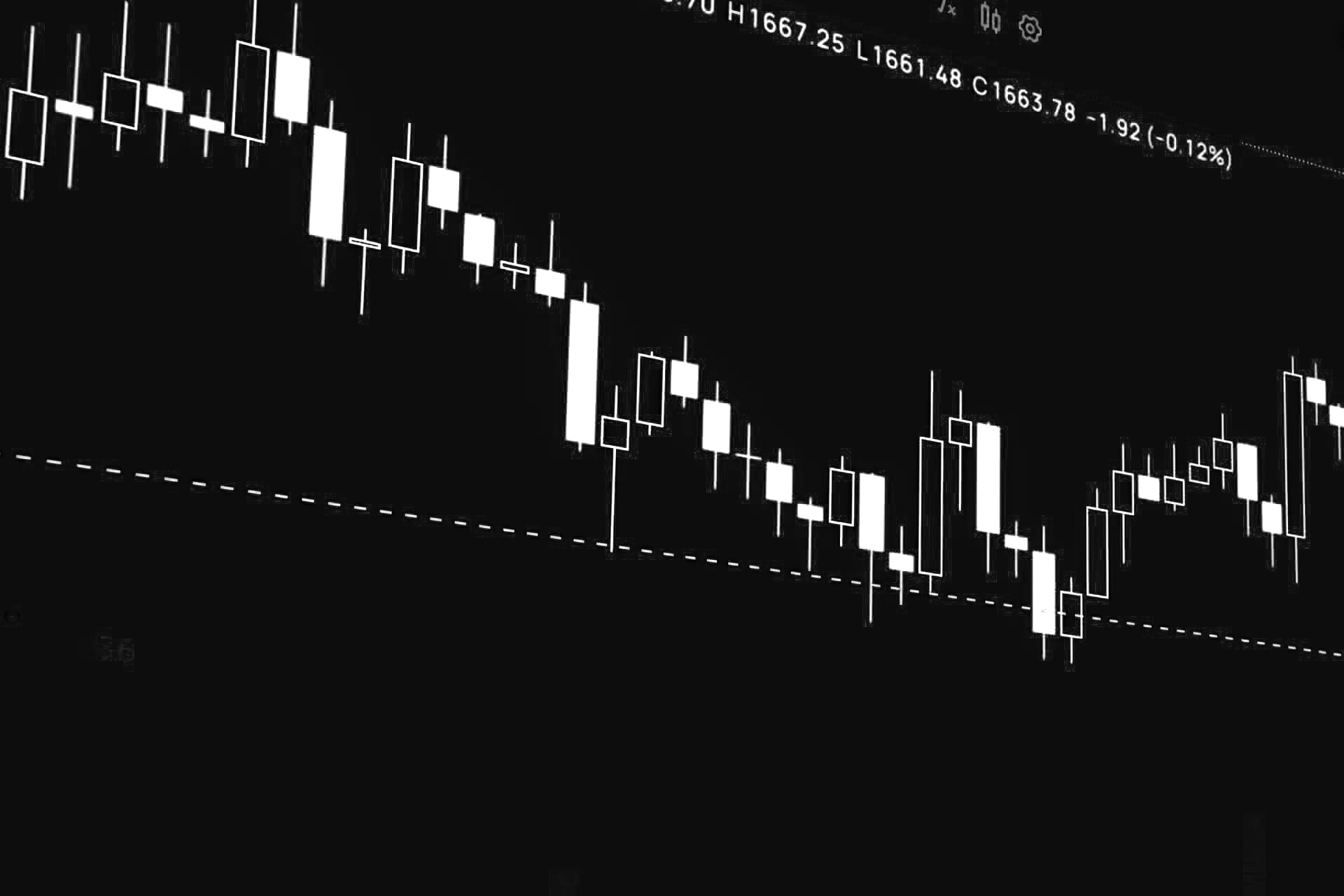 Black-and-white candlestick chart on a dark screen showing price movement and session highs and lows